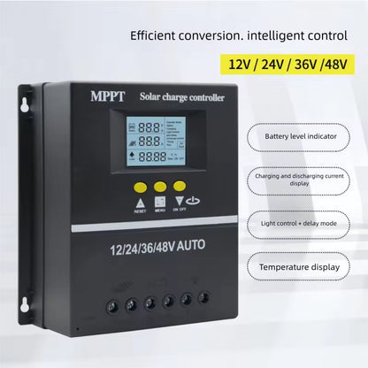 SY40A MPPT